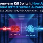 How AI Protects Your Cloud Infrastructure Automatically